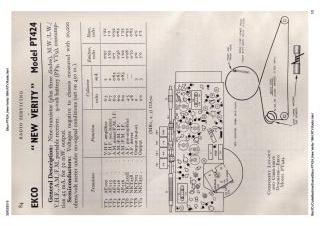 Ekco-PT424_New Verity-1964.RTV.Radio preview